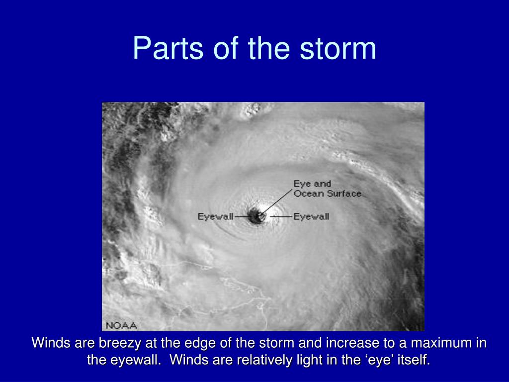 PPT - Weather Phenomena PowerPoint Presentation, free download - ID:40844