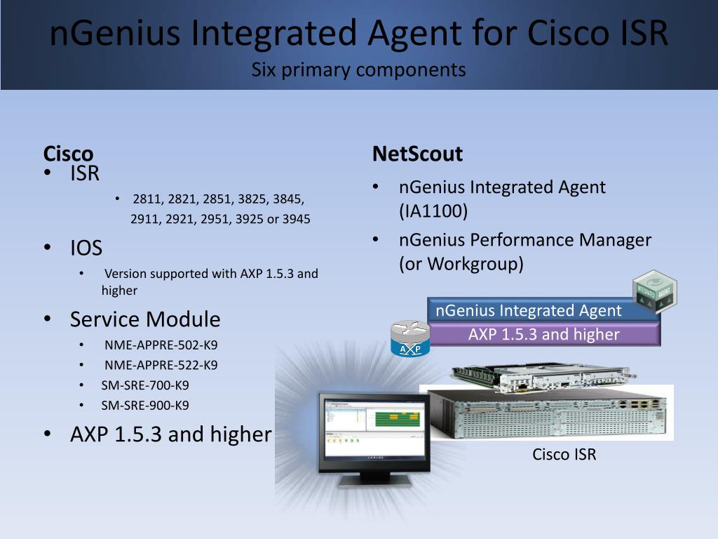 cisco iosv download free