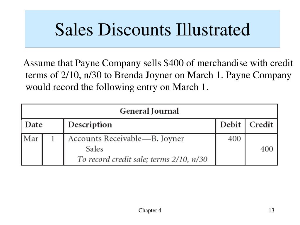 ppt-cash-short-term-investments-and-accounts-receivable-powerpoint