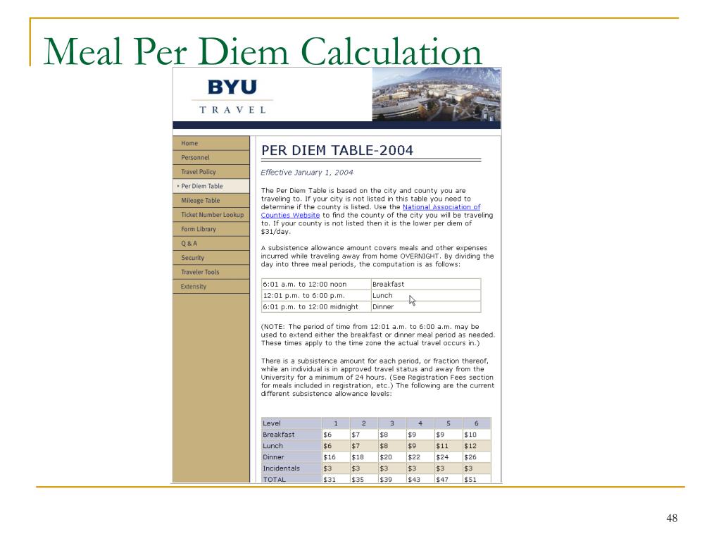PPT Basic Financial PowerPoint Presentation, free download