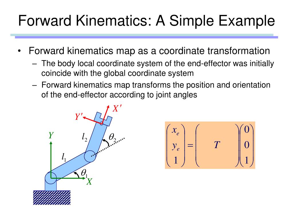 powerpoint presentation on kinematics