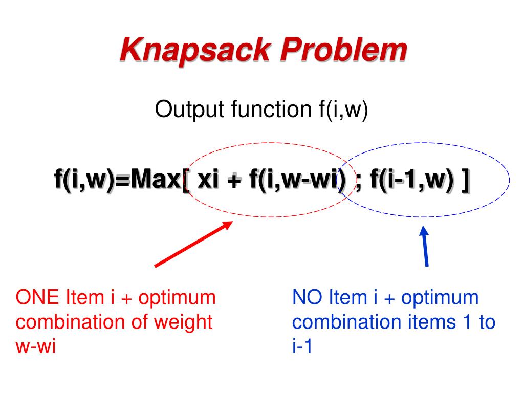 knapsack problem