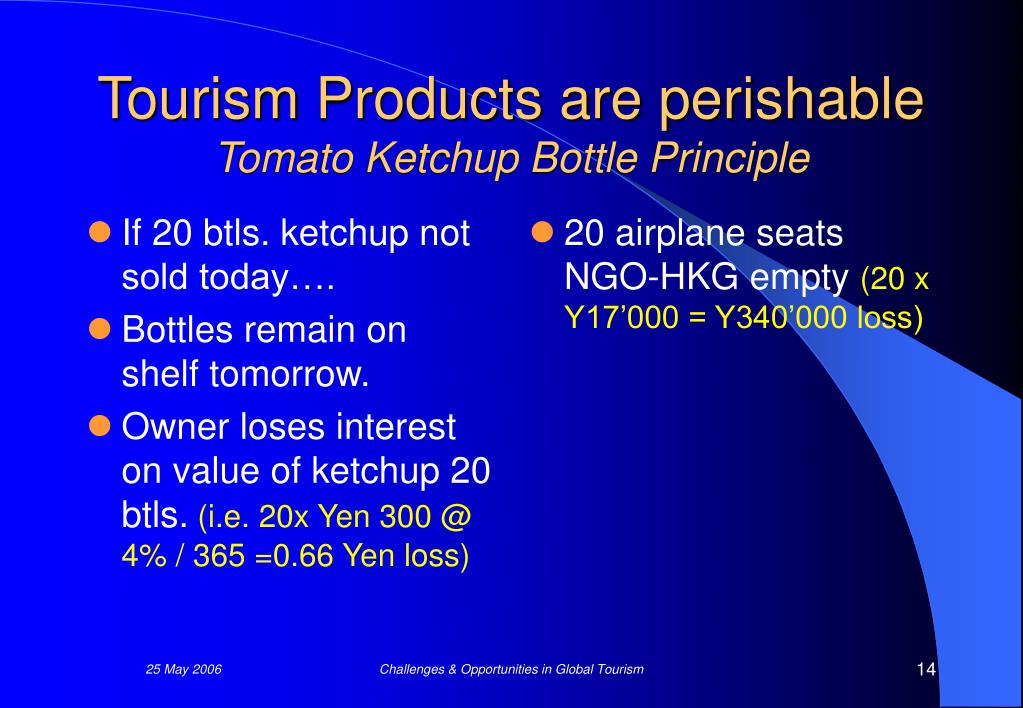 examples of perishable tourism products