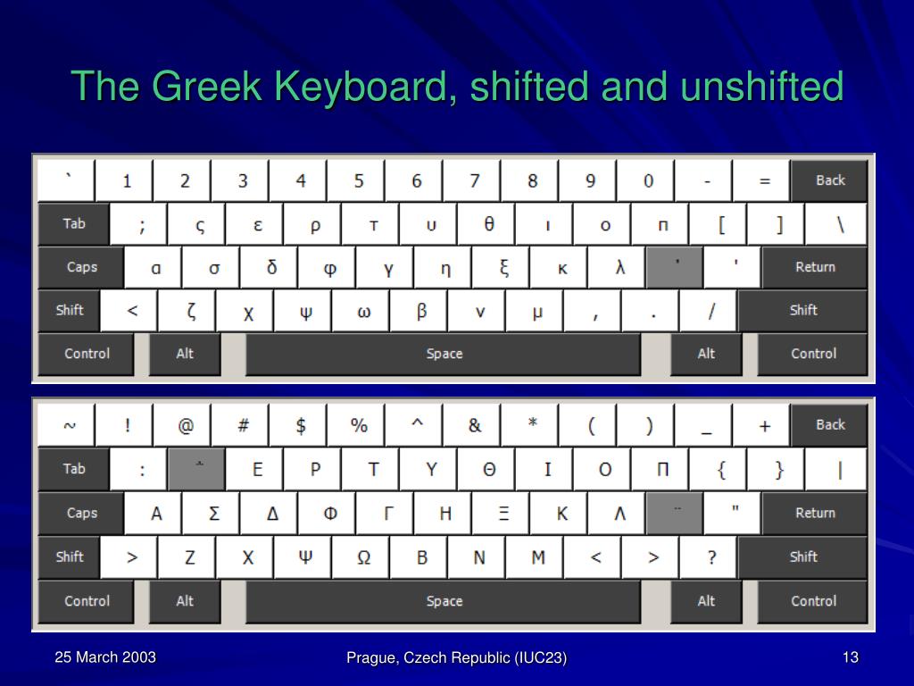 Windows 1.0 Greek Keyboard Layout