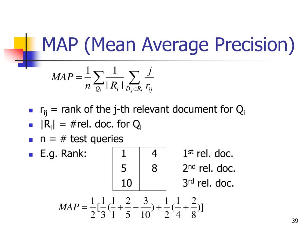 Mean average