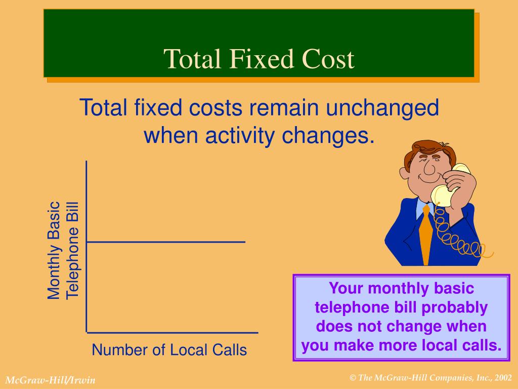 fixed cost examples fixed cost examples
