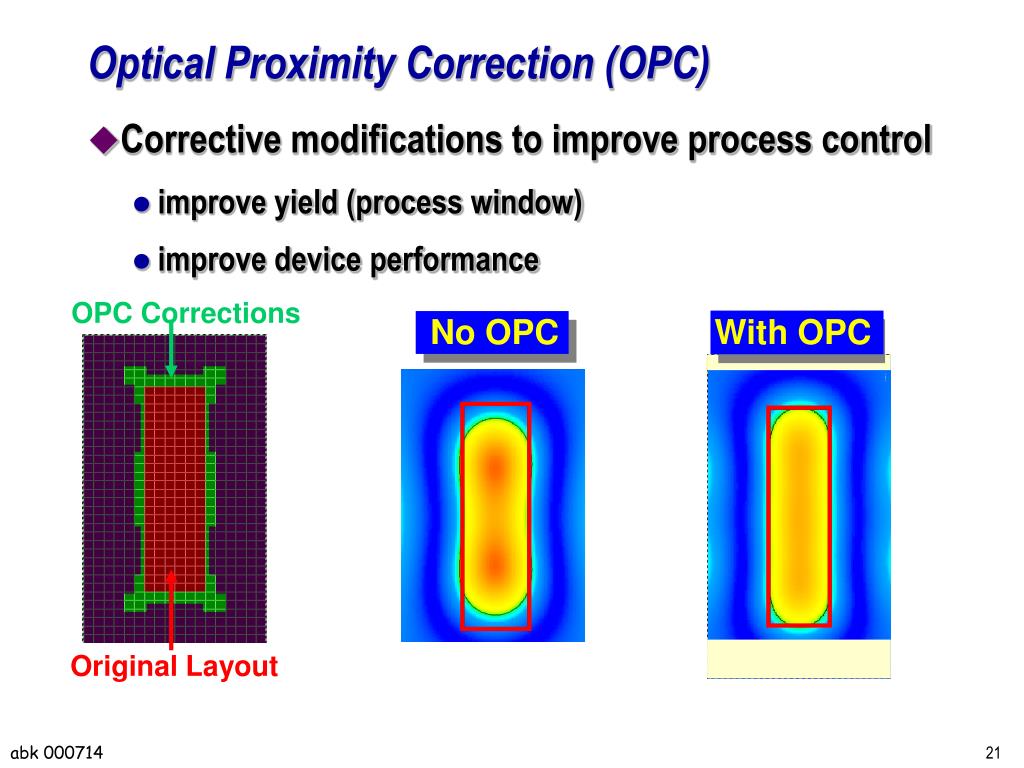 Optical proximity correction services. Proximity Effect correction. Improved control