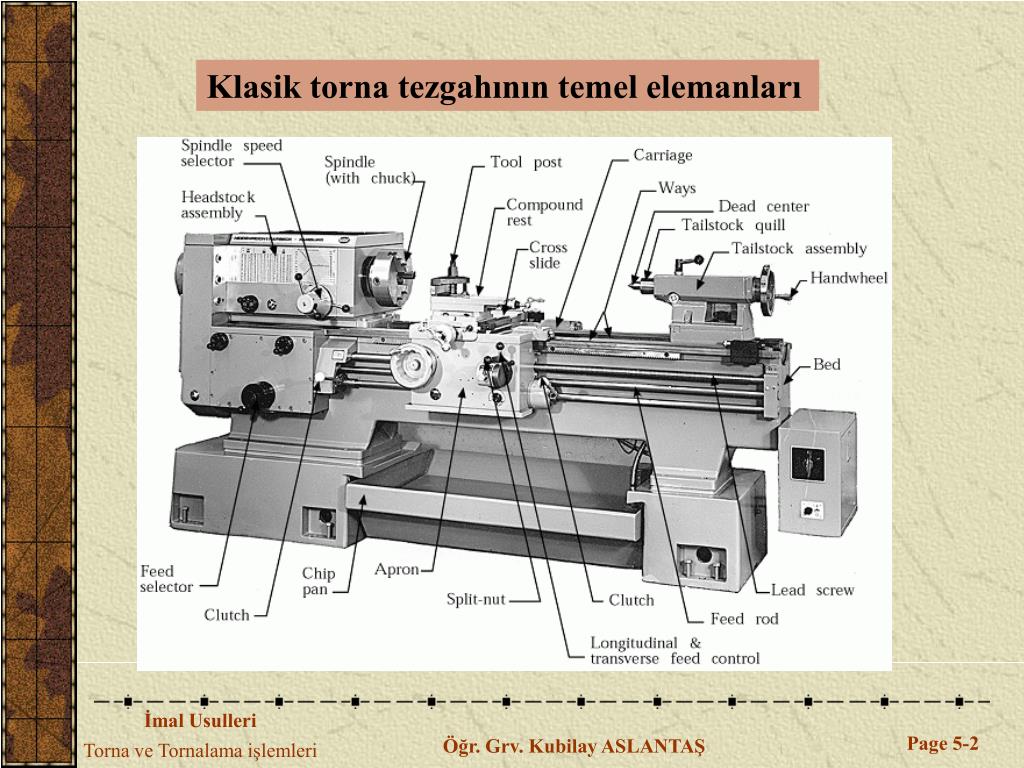 PPT - TORNA TEZGAHI ve TORNALAMA İŞLEMLERİ PowerPoint Presentation, free  download - ID:412036