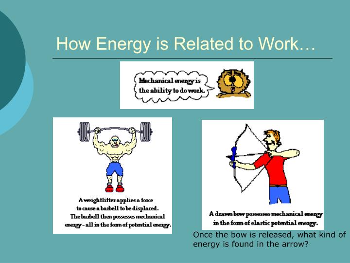 PPT Forms of Energy PowerPoint Presentation ID412295