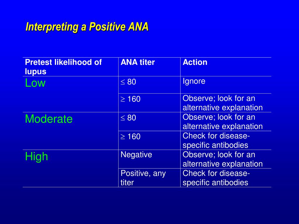 PPT Testing in the Rheumatic Diseases PowerPoint Presentation, free