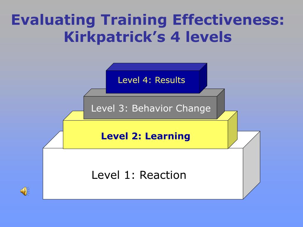 evaluating employee performance examples evaluating employee performance examples