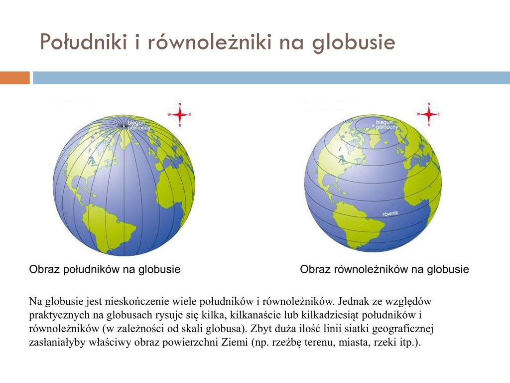 Podaj Cechy Południków I Równoleżników PPT - Materiały pochodzą z Platformy Edukacyjnej Portalu szkolnictwo.pl