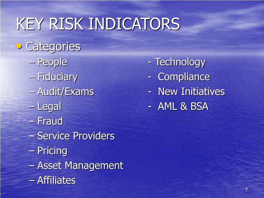 Var keys. Key risk indicators. Key risk indicators example of a presentation Slide.