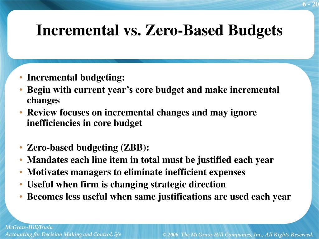 incremental budgeting