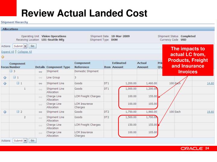 PPT - Landed Cost Management Update PowerPoint Presentation - ID:417131