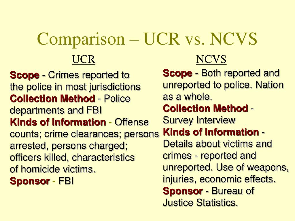 ucr vs ncvs