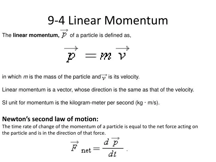 iunit of momentum iunit of momentum