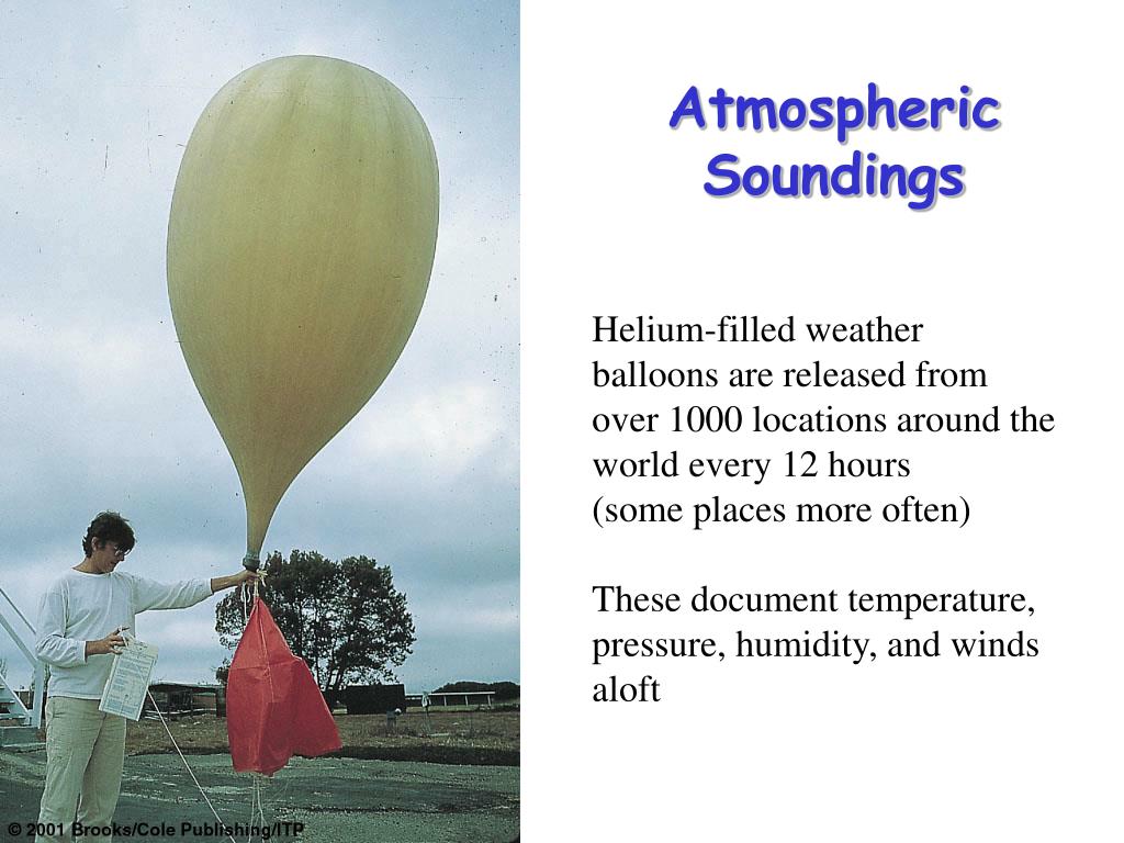 atmospheric sounding