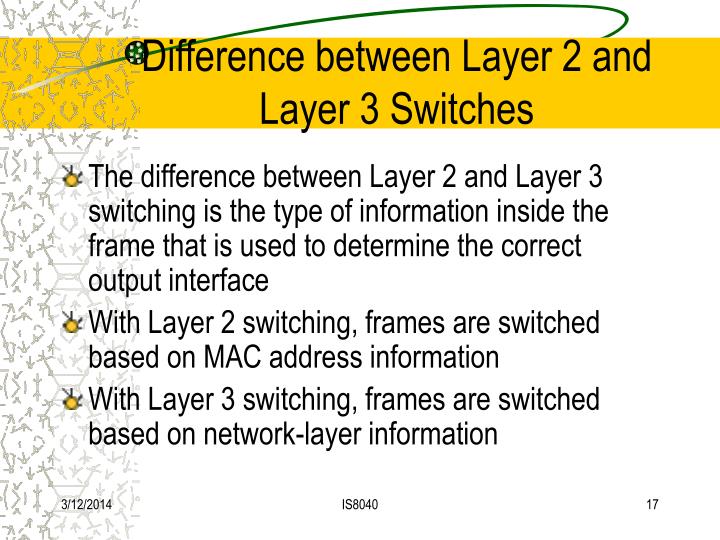 PPT - Layer 2 and Layer 3 Switching PowerPoint Presentation - ID:417720