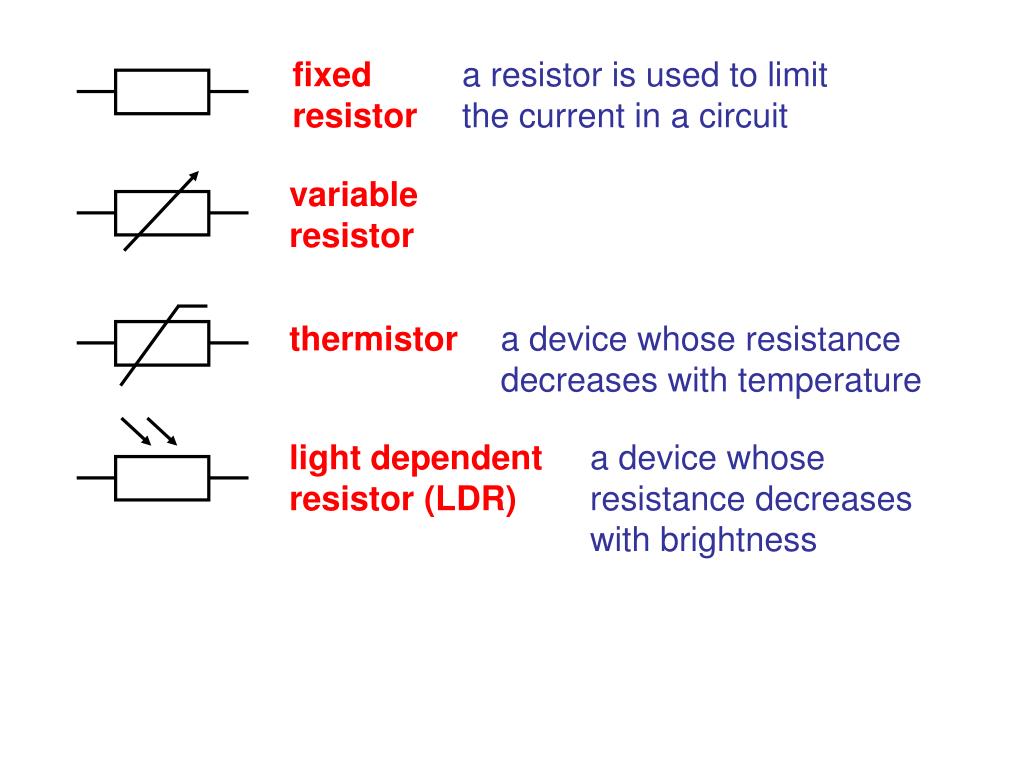 PPT AQA GCSE Physics 25 Current Electricity PowerPoint Presentation