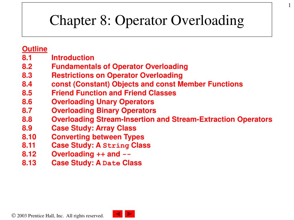 C++ Overloading Addition Operator and using const 