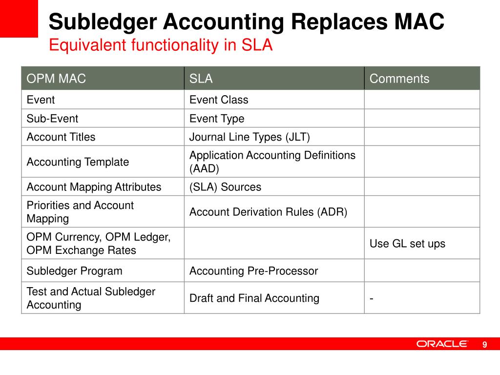 heidi sql equivalent for mac heidi sql equivalent for mac
