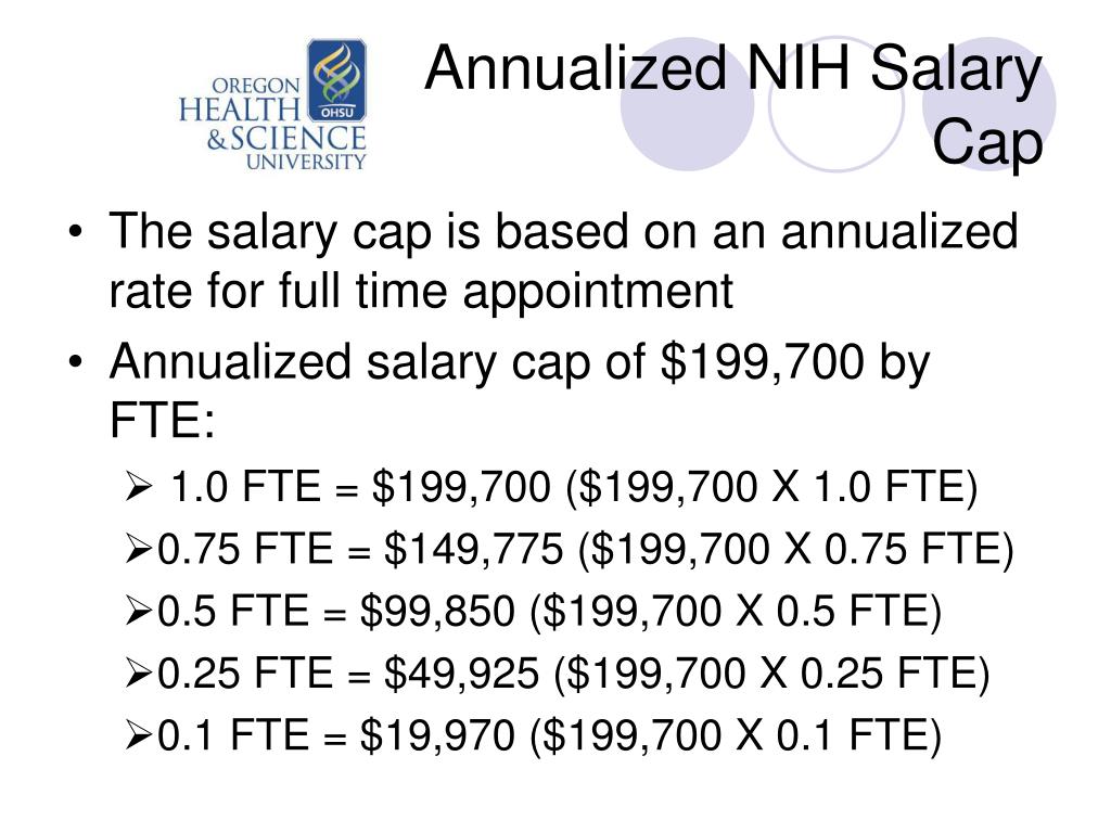 PPT Understanding and Applying the Salary Cap PowerPoint Presentation
