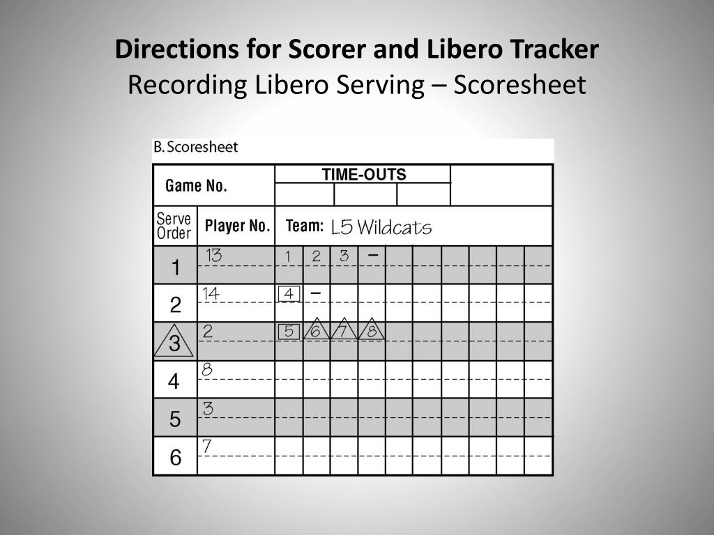 PPT Helpful Hints Keeping Track Of Libero Play Action PowerPoint
