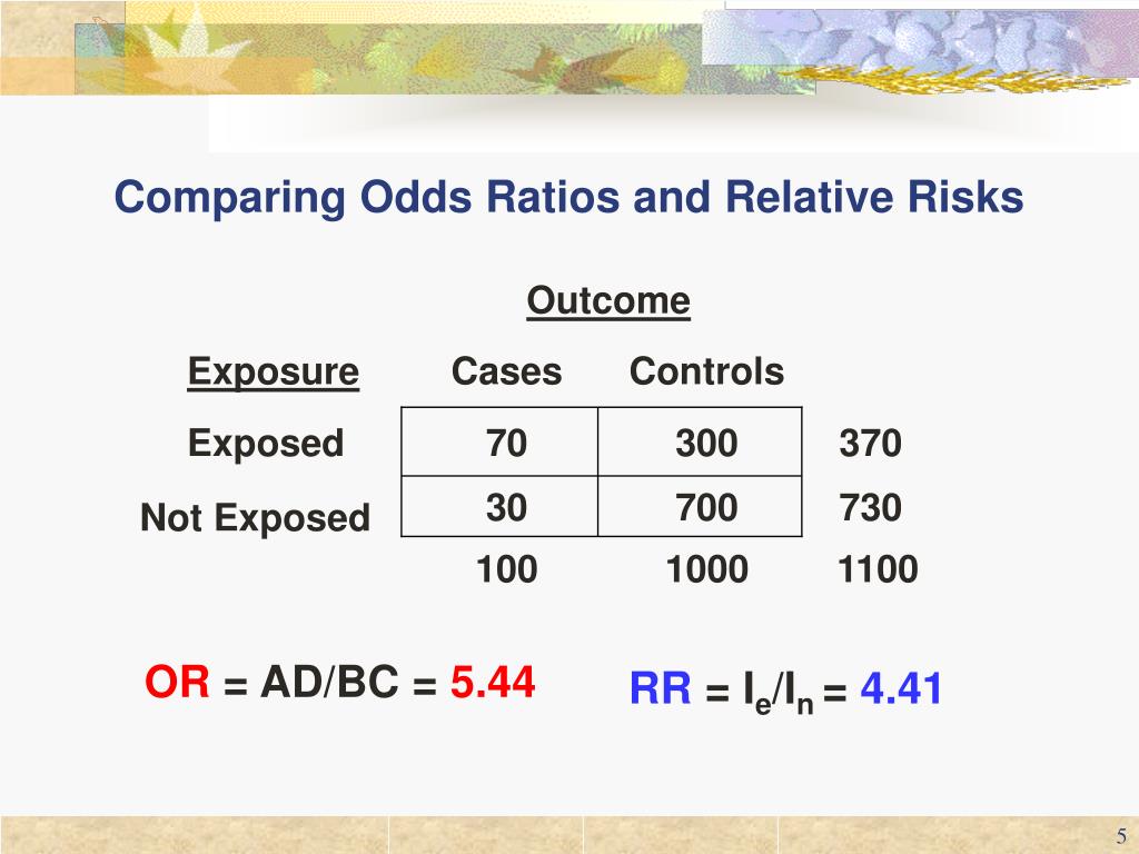 case control study relative risk