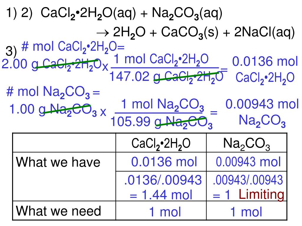 Cacl2 co2 h2o реакция