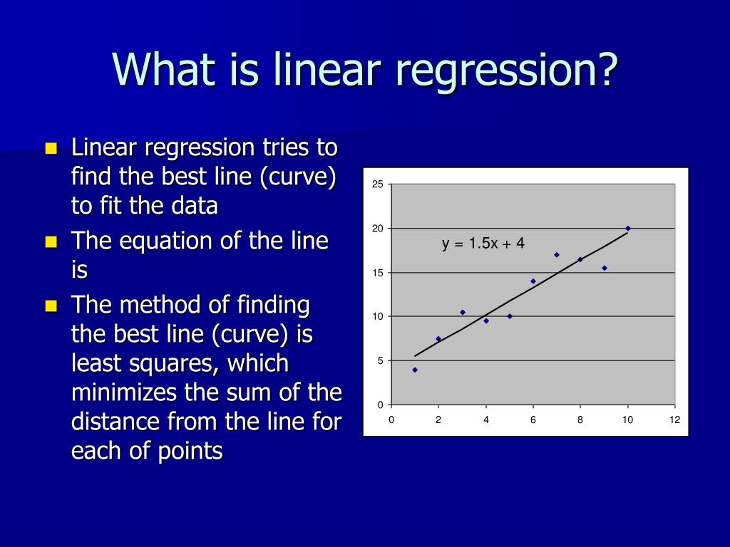 What Is Linear Regression Explain With Example Design Talk