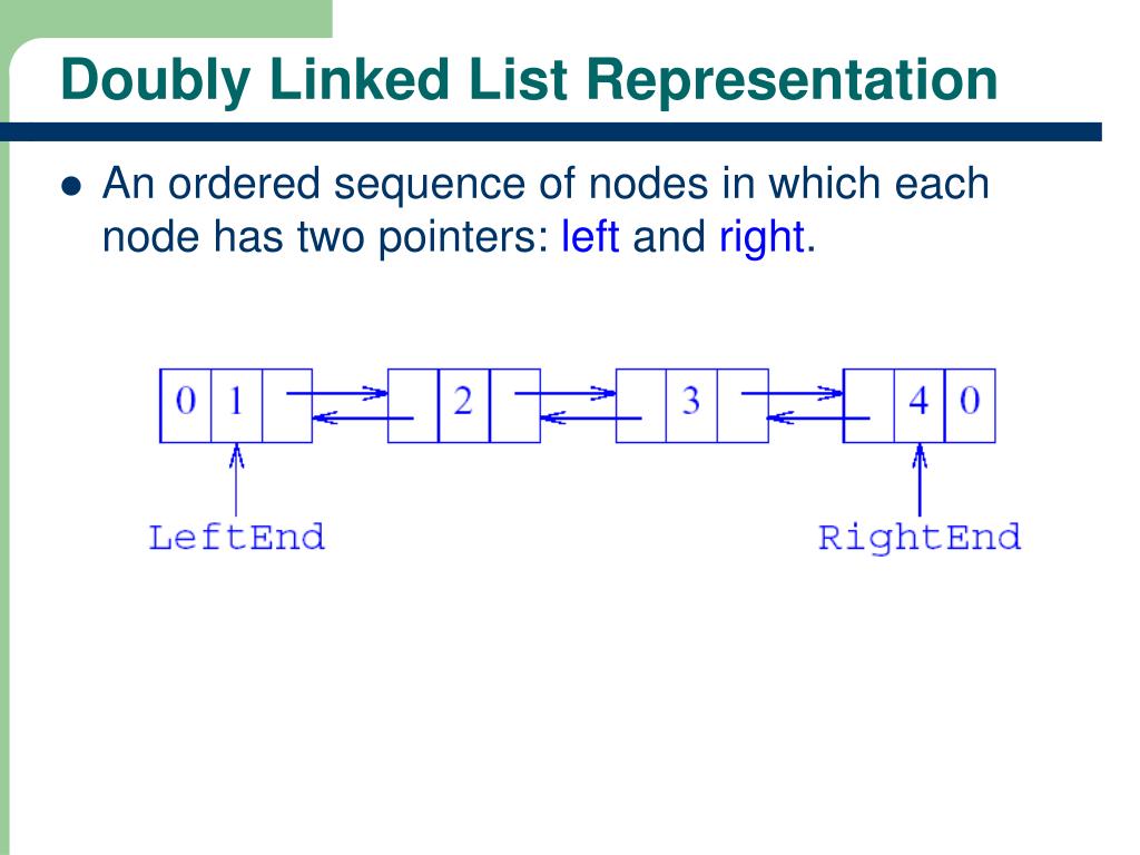 double pointer linked list
