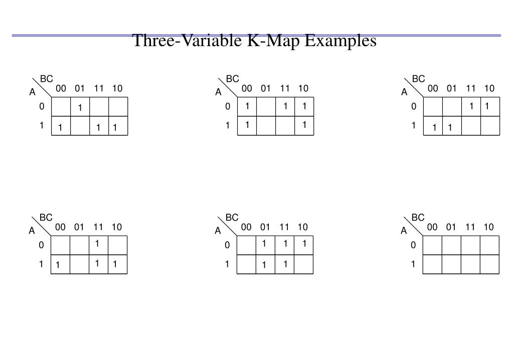 3 Variable K Map Karnaugh Map K Map How To Simplify Boolean
