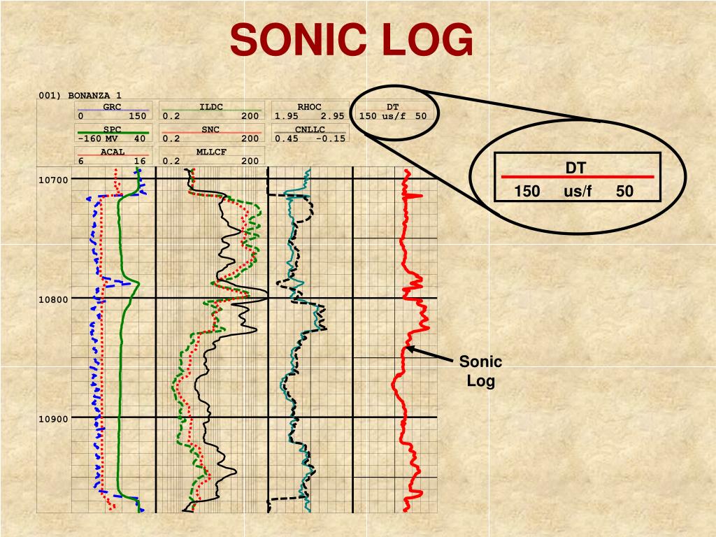 PPT POROSITY DETERMINATION FROM LOGS PowerPoint Presentation, free