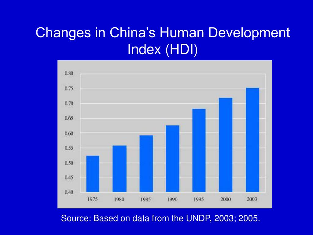 PPT Population Growth Impact on the MDGs PowerPoint Presentation, free download ID422424