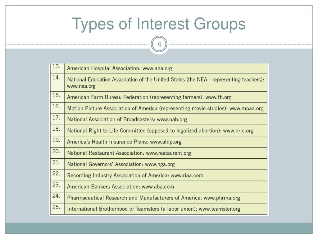 interest group speed dating