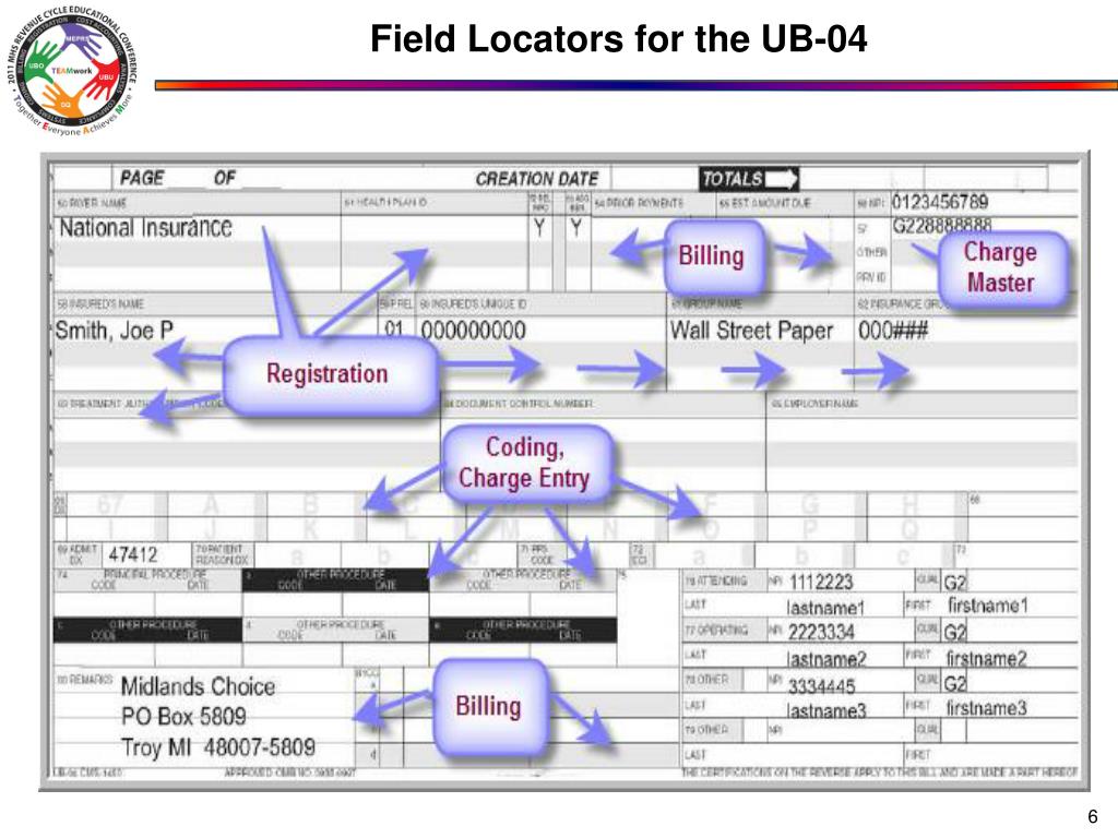 assignment of benefits on ub 04