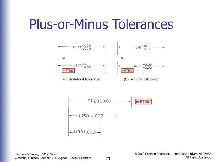 PPT - Tolerancing PowerPoint Presentation - ID:424387
