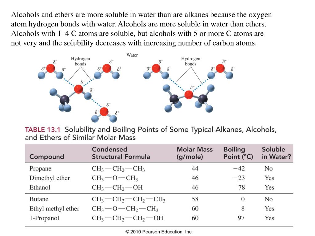 Compare boiling points of alkanes ethers and alcohols susan s express horse betting