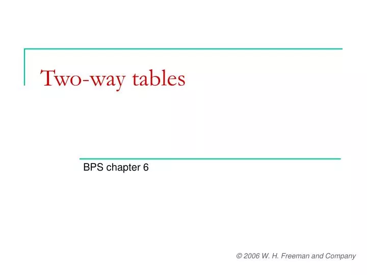 Ppt two way tables powerpoint presentation free download id 425088