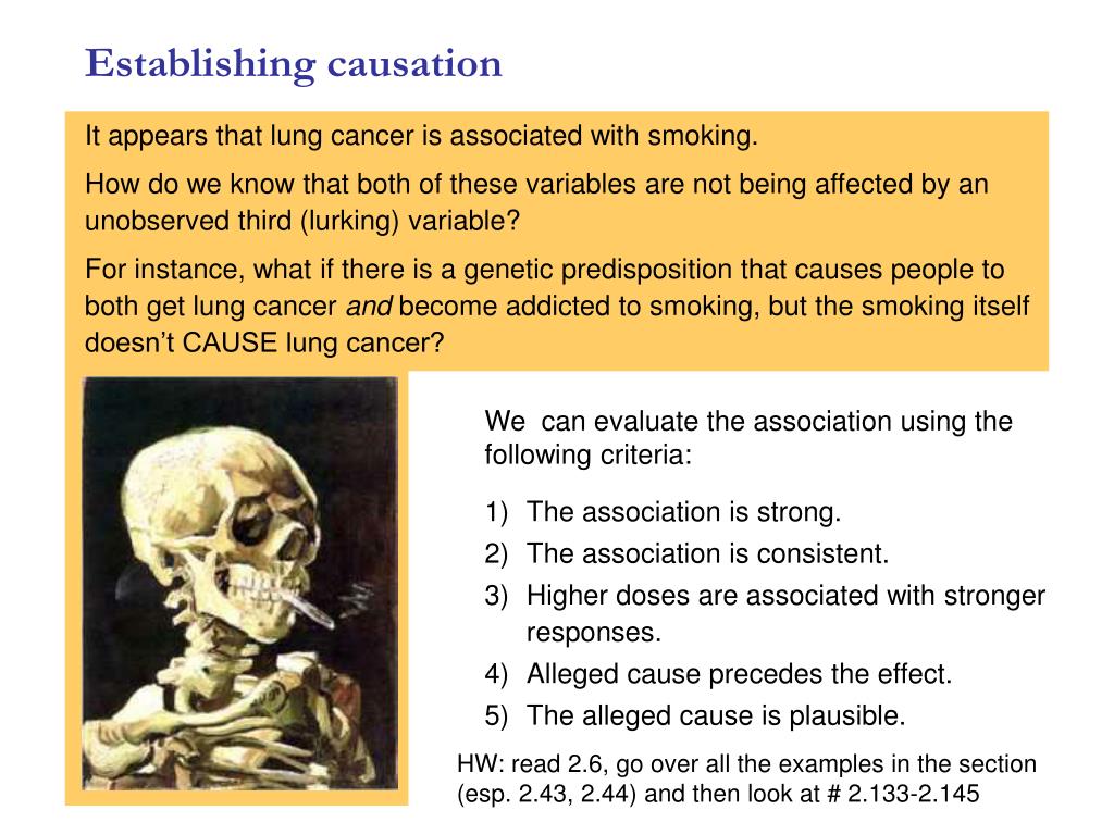 what does causation imply