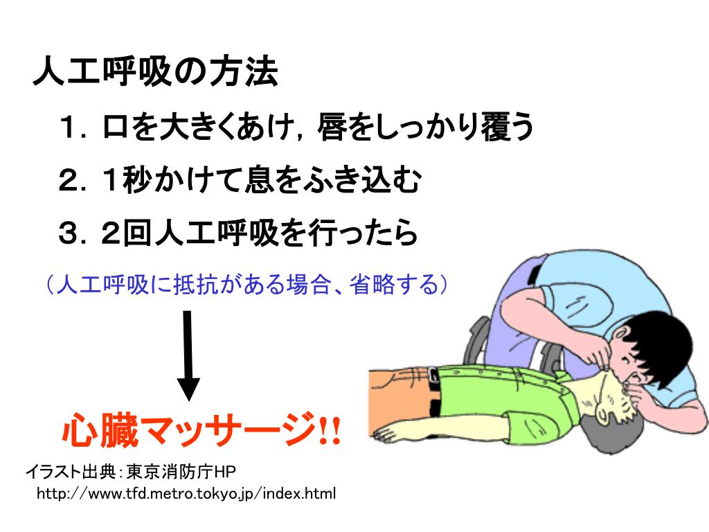 Ppt 衛生委員会講話 Powerpoint Presentation Free Download Id Ppt 衛生委員会講話 Powerpoint Presentation Free Download Id