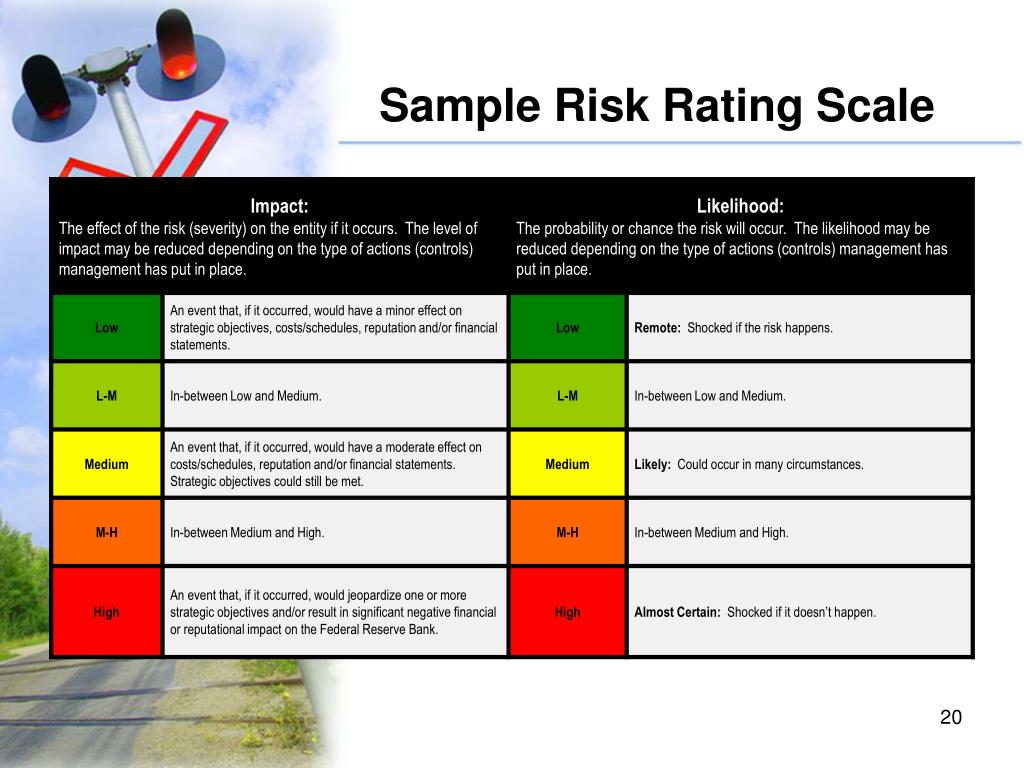 PPT - Risky Business: Risk Management On The Road To Innovation ...