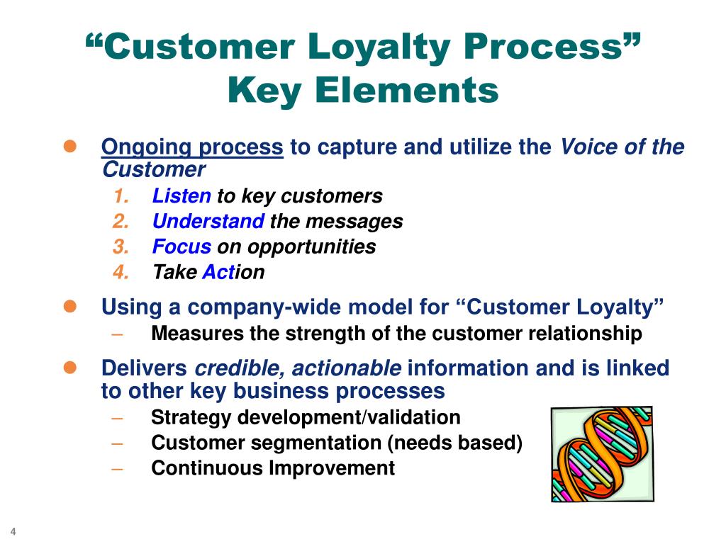 PPT - Implementation of a Global Customer Loyalty Process PowerPoint ...