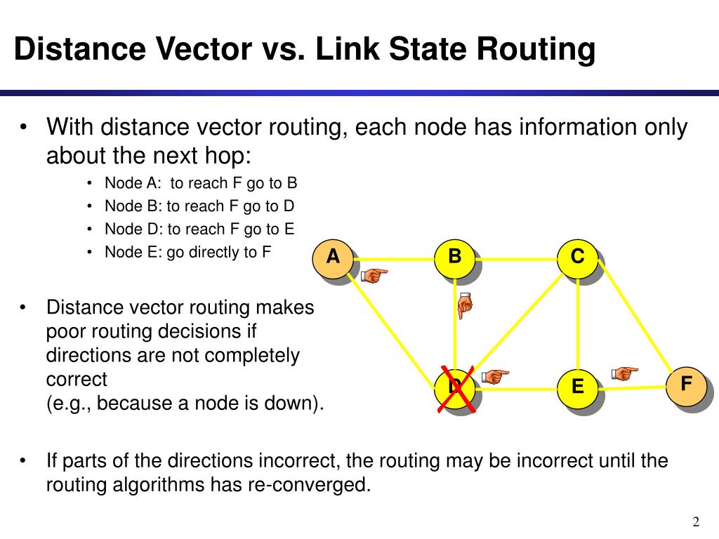 Link state. Link State distance vector. Link-State routing. Distance vector routing ,. Distance vector Protocols and link State.