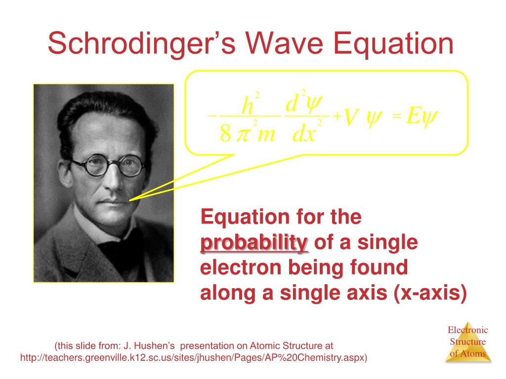 PPT - Electronic Structure of Atoms PowerPoint Presentation, free ...