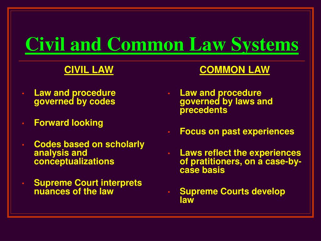 Law topics. Civil Law and common Law. Common Law and Civil Law разница. Различия Civil Law common.Law. Common Law and Civil Law Systems.