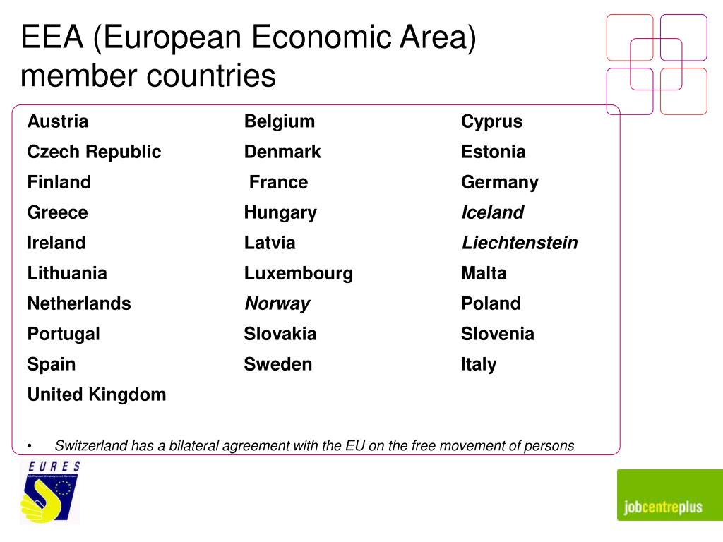 PPT EURES The European Employment Service PowerPoint Presentation