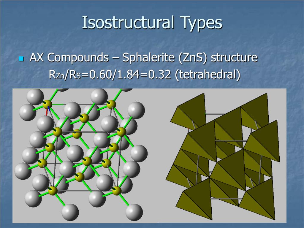 Zns o2 zns hcl. Кристаллическая структура воска. Рубин кристаллическая структура.
