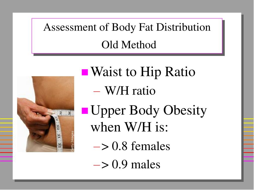 pear shaped obesity